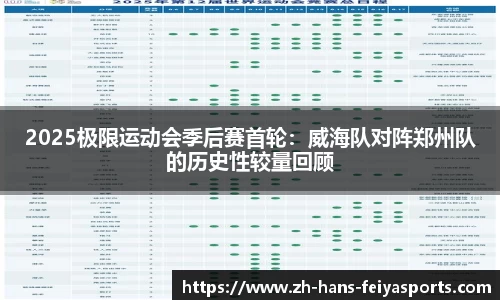 2025极限运动会季后赛首轮：威海队对阵郑州队的历史性较量回顾